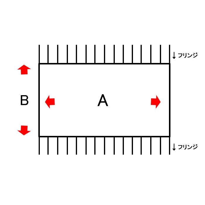 GREEN GROVE ひざ掛け Antique Hunting Stewart